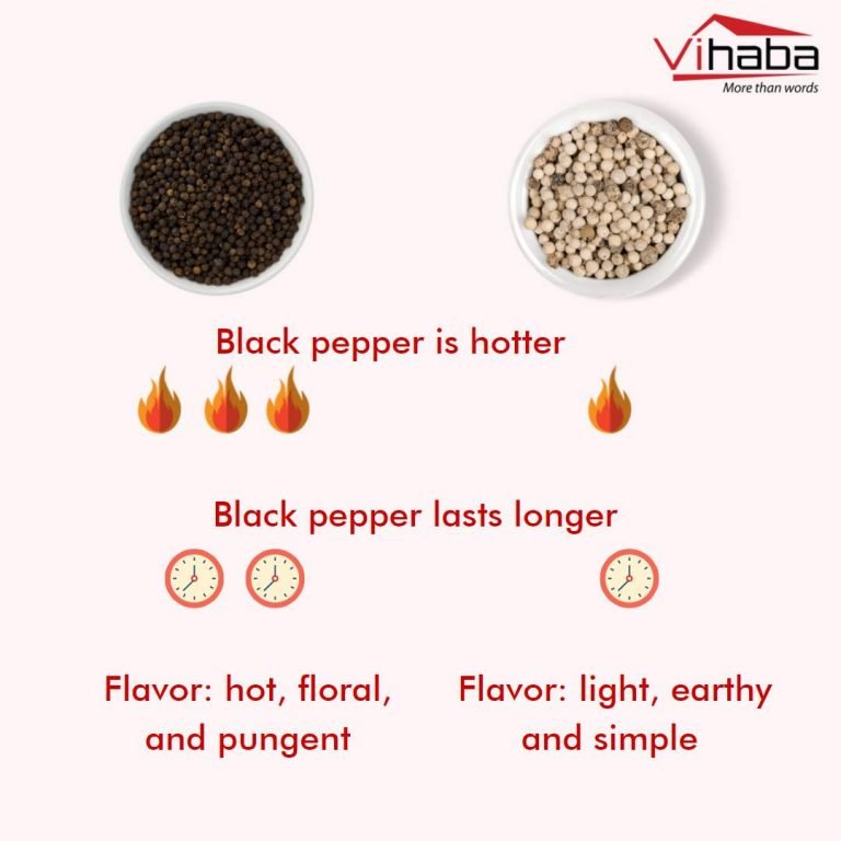 What is the difference between White Pepper and Black Pepper?