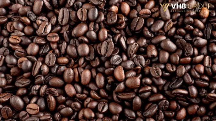 Traceable Coffee Beans Unique SKUs