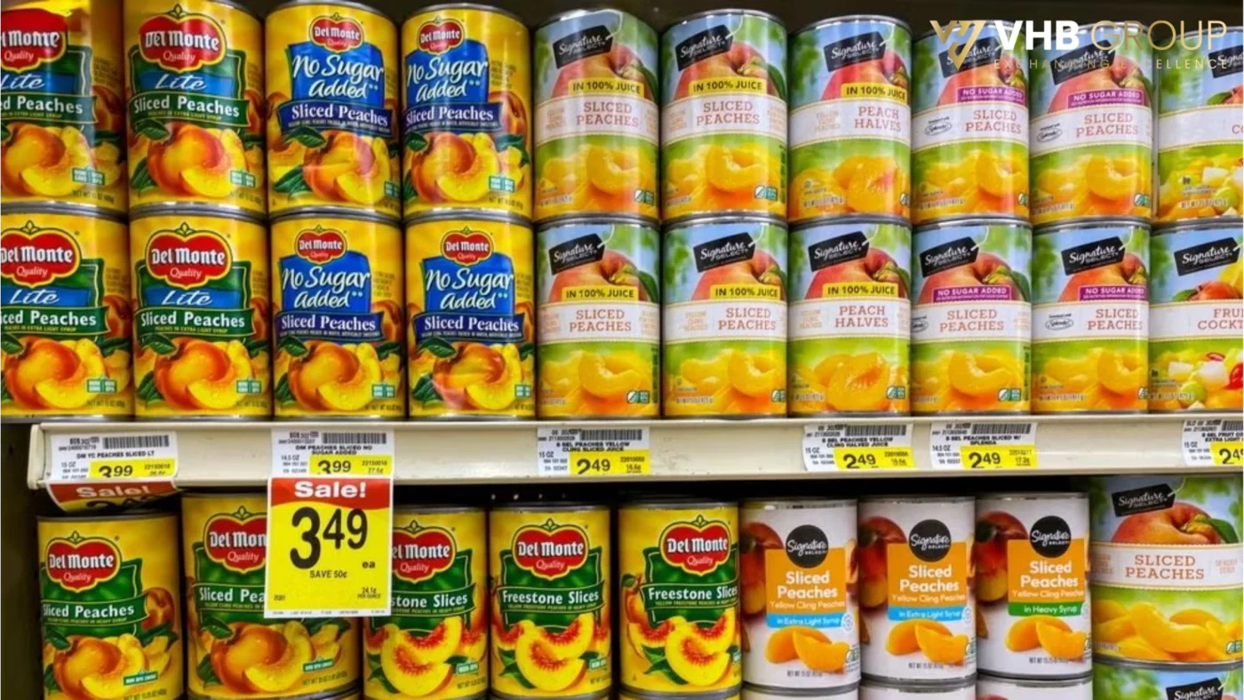 Industrial Canned Fruit Facts