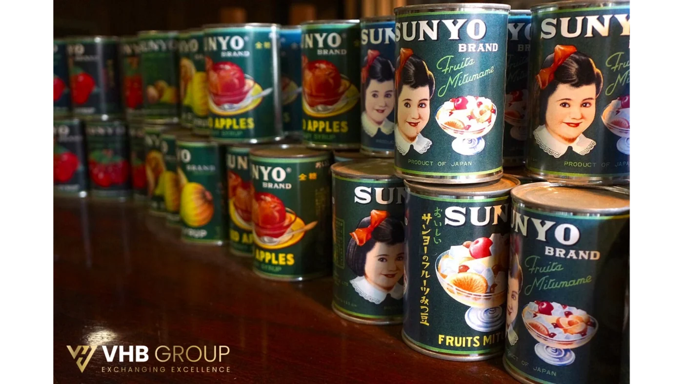 Industrial Canned Fruit Unique SKUs