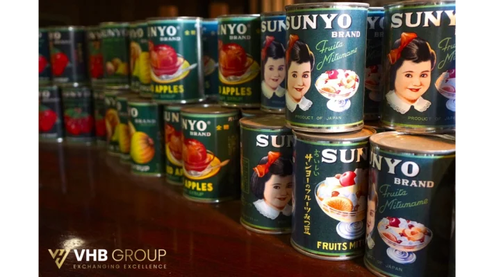 Industrial Canned Fruit Unique SKUs